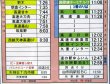 画像3: 高速　日田〜福岡・福岡〜湯布院線　土日　１０　交番　2023年7月1日改正