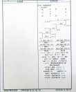 画像7: 門司機関区  EL１組 １７仕業 （行路揃い） 北九州ターミナル〜福岡ターミナル〜黒　崎〜幡生操　 2018/08/13改正  ケースなし