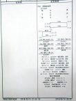 画像6: 門司機関区  ED3組　３１仕業 （行路揃い） 北九州ターミナル〜福岡ターミナル〜幡生操車場　2018/08/13改正  ケースなし