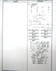 画像7: 門司機関区  EL１組 １０仕業 （行路揃い） 北九州ターミナル〜黒崎〜北九州〜幡生操〜福岡ターミナル〜北九州タ　 2018/08/13改正  ケースなし