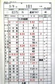 画像5: 篠ノ井派出 「組 　臨１８１仕業 」 2005,03,01改正 行路揃い ケース入り1枚