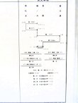 画像6: 篠ノ井派出 「組 　臨１８１仕業 」 2005,03,01改正 行路揃い ケース入り1枚