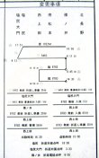 画像6: 篠ノ井派出 「２組 　変　２４仕業 」 2004,10,16改正 行路揃い ケース入り1枚