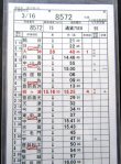 画像5: 大分総合鉄道部　臨　組　８５７２仕業　延岡〜中山香〜北九州ターミナル　ケース入り1枚