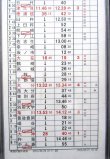 画像4: 大分総合鉄道部　臨　組　８５７２仕業　延岡〜中山香〜北九州ターミナル　ケース入り1枚