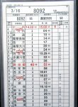 画像4: 門司機関区鹿児島派出　臨　組　８０９２仕業　鹿児島〜熊本操　ケース入り1枚