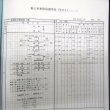 画像8: 機関車運用表・動力車乗務員運用表　 日本貨物鉄道　九州支社　平成１５年１０月１日改正