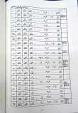 画像13: 貨物輸送関係達集　ＪＲ貨物　九州支社　平成２７年３月１４日改正