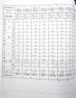 画像15: 列車運転時刻表　西日本旅客鉄道　広島支社 (平成２７年３月１４日改正）