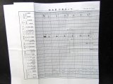 画像: 駅構内作業ダイヤ　「鍋島駅」　平成２９年３月４日改正