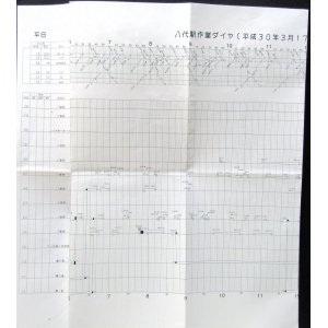 画像: 駅構内作業ダイヤ（平日）　「八代駅」　平成３０年３月１７日改正
