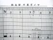 画像6: 駅構内作業ダイヤ　「鍋島駅」　平成２９年３月４日改正