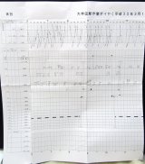 画像: 駅構内作業ダイヤ（休日）　「大牟田駅」　平成３０年３月１７日改正