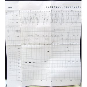 画像: 駅構内作業ダイヤ（休日）　「大牟田駅」　平成３０年３月１７日改正