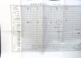 画像: 駅構内作業ダイヤ　「鍋島駅」　平成３０年３月１７日改正