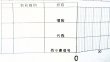 画像7: 駅構内作業ダイヤ表　「小倉駅」（休日）　平成３０年3月１７日改正