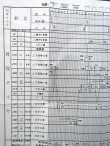 画像4: 駅構内作業ダイヤ　「熊　本（操）駅」　平成２９年３月４日改正