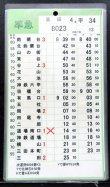 画像1: 神戸電鉄  平日３４仕業　No１３・No１４行路
