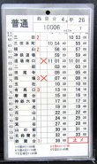 画像2: 神戸電鉄  平日２６仕業　No6・No7行路