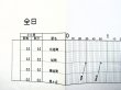 画像4: 駅構内作業ダイヤ　「延岡・南延岡駅」　平成３０年３月１７日改正