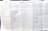 画像: 駅構内作業ダイヤ（全日）　「鹿児島駅」　平成３０年３月１７日改正