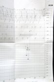 画像8: 駅構内作業ダイヤ（全日）　「鹿児島駅」　平成３０年３月１７日改正