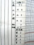 画像4: 駅構内作業ダイヤ　「南延岡駅」　平成１７年秋