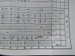 画像10: 駅構内作業ダイヤ　「熊　本（操）駅」　平成２９年３月４日改正