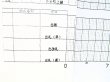 画像7: 駅構内作業ダイヤ（休日）　「大牟田駅」　平成２９年３月４日改正