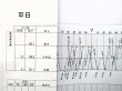 画像4: 駅構内作業ダイヤ（平日）　「大牟田駅」　平成３０年３月１７日改正