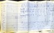 画像1: 作業ダイヤ表  「川内駅」 平成２１年３１４日改正