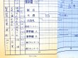画像6: 作業ダイヤ表  「川内駅」 平成２１年３１４日改正