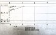 画像12: JR貨物・貨物列車運行図表「東海道・山陽・鹿児島・本四備讃・予讃線」 平成２９年３月４日改正