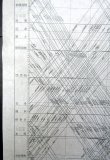 画像5: JR貨物・貨物列車運行図表「東海道・山陽・鹿児島・本四備讃・予讃線」 平成２８年３月２６日改正