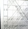 画像7: JR貨物・貨物列車運行図表「東海道・山陽・鹿児島・本四備讃・予讃線」 平成２８年３月２６日改正