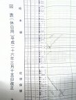 裏面；休日用