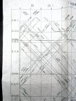 画像4: JR貨物・貨物列車運行図表「北海道・東北・常磐・武蔵野線」　平成２８年３月２６日改正