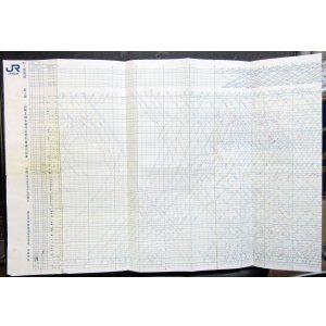 画像: ＪＲ西・列車運行図表 　「No1 新幹線・第１版 山陽本線 糸崎門司間 」 平成２６年３月１５日改正　西日本旅客鉄道　広島支社