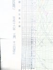 画像23: ＪＲ九州・列車運行図　　「Ｎｏ２　九州新幹線・山陽・鹿児島本線」　平成１６年３月１３日改正