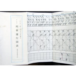 画像: 箱根登山鉄道　列車運行図表　2012年3月19日改正　