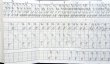 画像6: 箱根登山鉄道　列車運行図表　2012年3月19日改正　