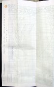 画像2: ＪＲ九州・列車運行図　　「Ｎｏ２　九州新幹線・山陽・鹿児島本線」　平成１６年３月１３日改正