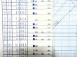 画像9: ＪＲ西・列車運行図表 　「No1 新幹線・第１版 山陽本線 糸崎門司間 」 平成２６年３月１５日改正　西日本旅客鉄道　広島支社