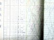 画像10: ＪＲ九州・列車運行図　　「Ｎｏ２　九州新幹線・山陽・鹿児島本線」　平成１６年３月１３日改正
