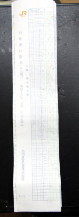 画像: ＪＲ九州・列車運行図　　「Ｎｏ２　九州新幹線・山陽・鹿児島本線」　平成１６年３月１３日改正