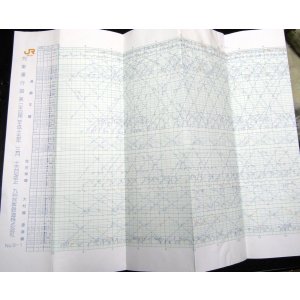 画像: JR九州・列車運行図表　No3　「長崎本線・佐世保線・大村線・唐津線」　平成15年3月15日改正