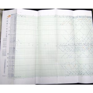 画像: ＪＲ九州・列車運行図表　「Ｎｏ９　久大本線、豊肥本線」平成20年3月15日改正