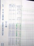 画像4: JR西　Ｎｏ５　第2版　山陽支線（山口線）・山陰線列車運行図表　　平成20年3月15日改正