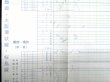 画像3: JR西　関西線・大阪環状線（平日用）列車運行図　平成21年3月14日改正