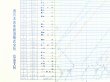 画像8: ＪＲ西・列車運行図表　「 No1 「新幹線・第１版 山陽本線 糸崎門司間 」 平成２２年３月１３日改正